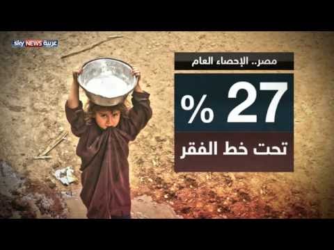 تفاوت حجم الانفاق وطريقة العيش  بين الطبقات الاجتماعية في مصر