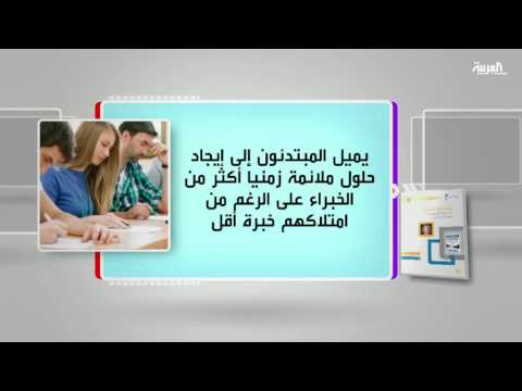 كل يوم كتاب المبتدئ الذكي