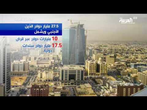 قيمة أدوات الدين المصدرة في السعودية عام 2016