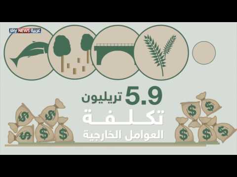 التكلفة الحقيقية لمصادر الطاقة التقليدية