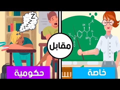 بالفيديو مقرنات بين  المدارس الحكومية و المدارس الخاصة 