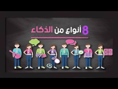 شاهد تعرّف على أنماط الذكاء المختلفة