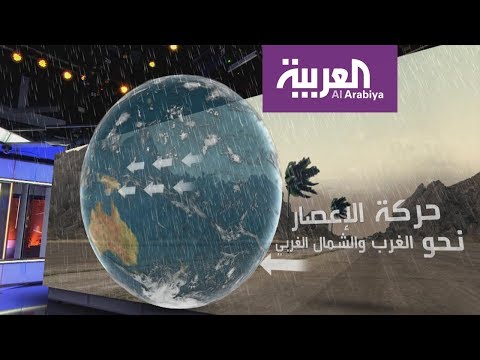 الأعاصير تتكوّن في مناطق ذات ضغط جوي منخفض