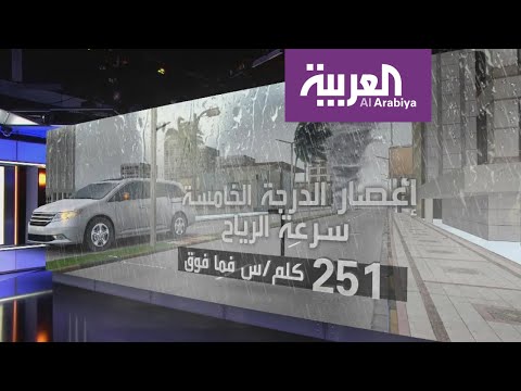 شاهد هذا إعصار كيار الذي يزور المنطقة خلال يومين